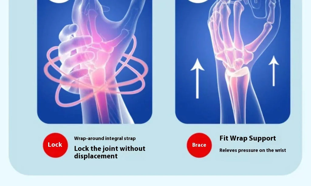 1PC High Quality Protective Elastic Bandage Hand Sport Wristband Gym Support Wrist Brace Wrap carpal tunnel Sport Tool