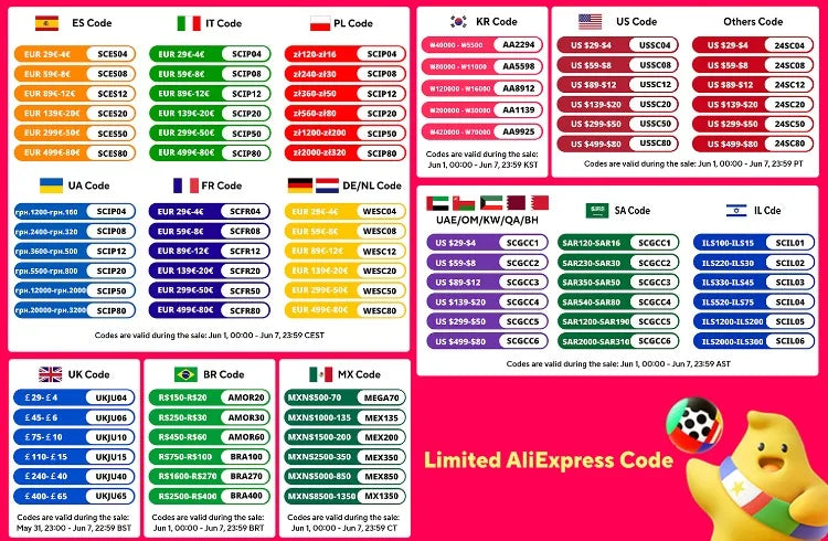 NEENCA OA Unloader Knee Brace Support for Arthritis Pain Osteoarthritis Cartilage Defect Repair Avascular Necrosis