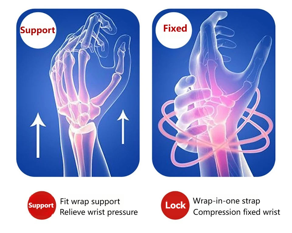 AOLIKES Wrist Band Support Sleeve Gym Support Wrist Brace Wrap Breathable Elastic Compression Bandage Hand Sport Wristband