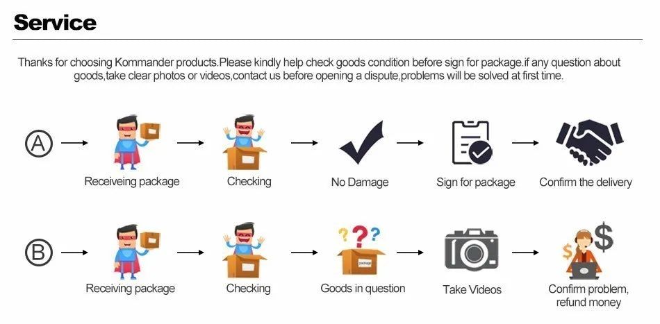 WOSWEIR－1PC Sports Arm Compression Sleeve Basketball Cycling Arm Warmer Summer Running UV Protection Volleyball Sunscreen 