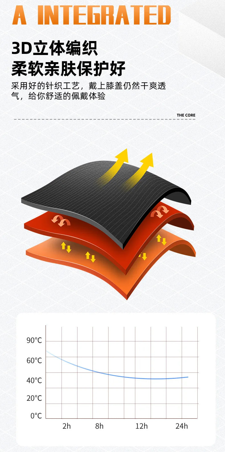 1Pc Leg Knee Support Protectors Knee Support Brace Compression Long Full Legs Sleeve Arthritis Relief Running Gym Sport Knee Pad